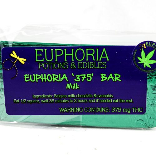Euphoria375Milk