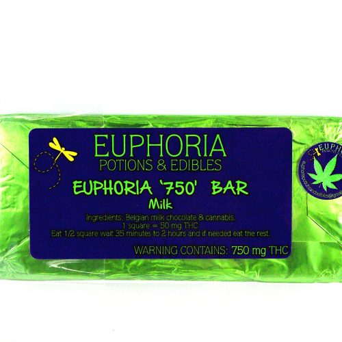 Euphoria750Milk